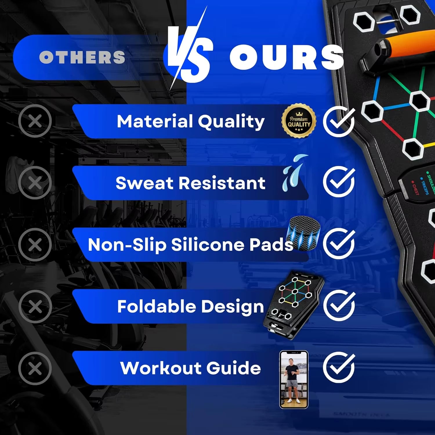 Essentials Push up Board Home Workout Fitness Equipment - Color Coded Foldable Pushup Board - Non-Slip Pushup Handles with Resis